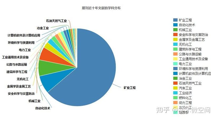 摊铺机定制，尺寸规格如何精准匹配需求？**